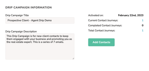 Why Use Drip Campaigns
